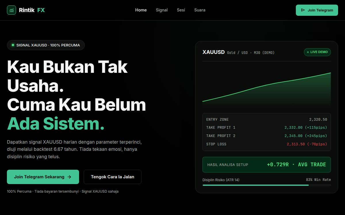 Rintik FX — tangkapan skrin laman sebenar